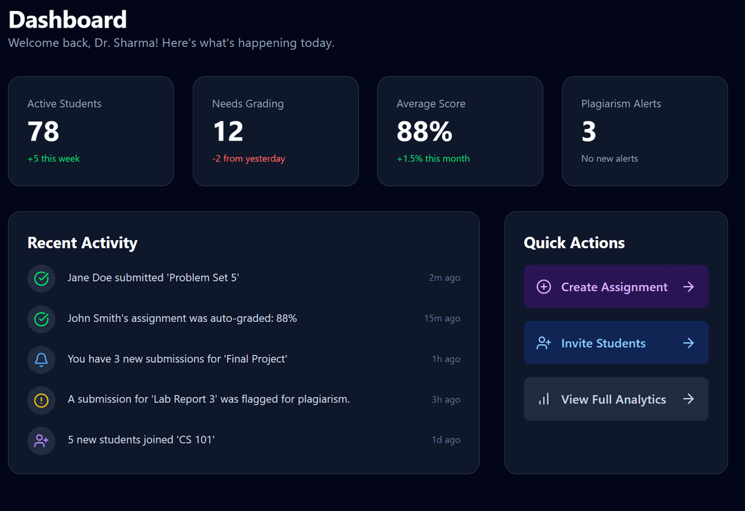 Analytics